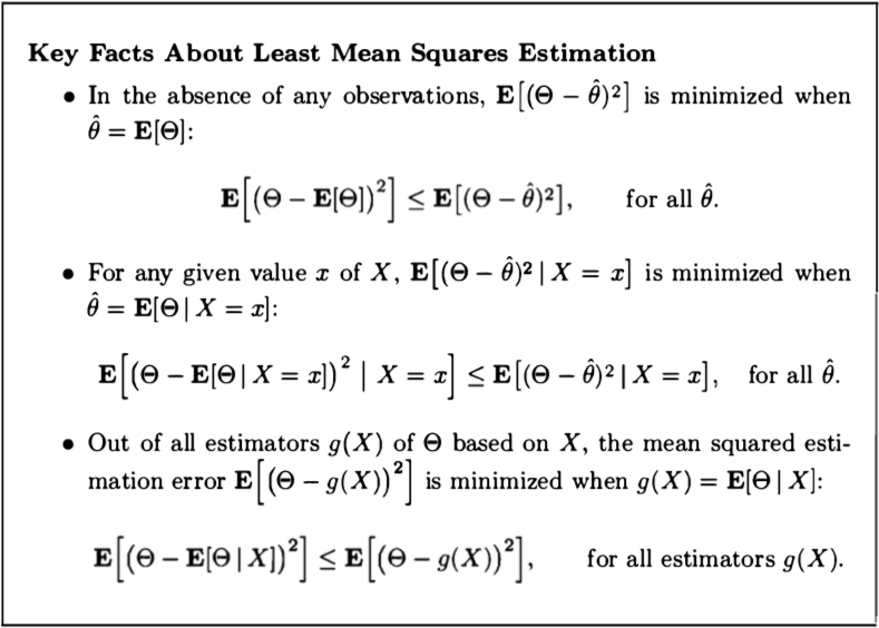 LMS Estimation